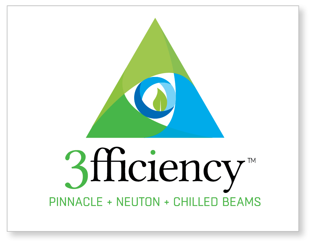 3fficiency 