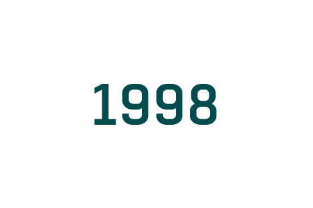 1998