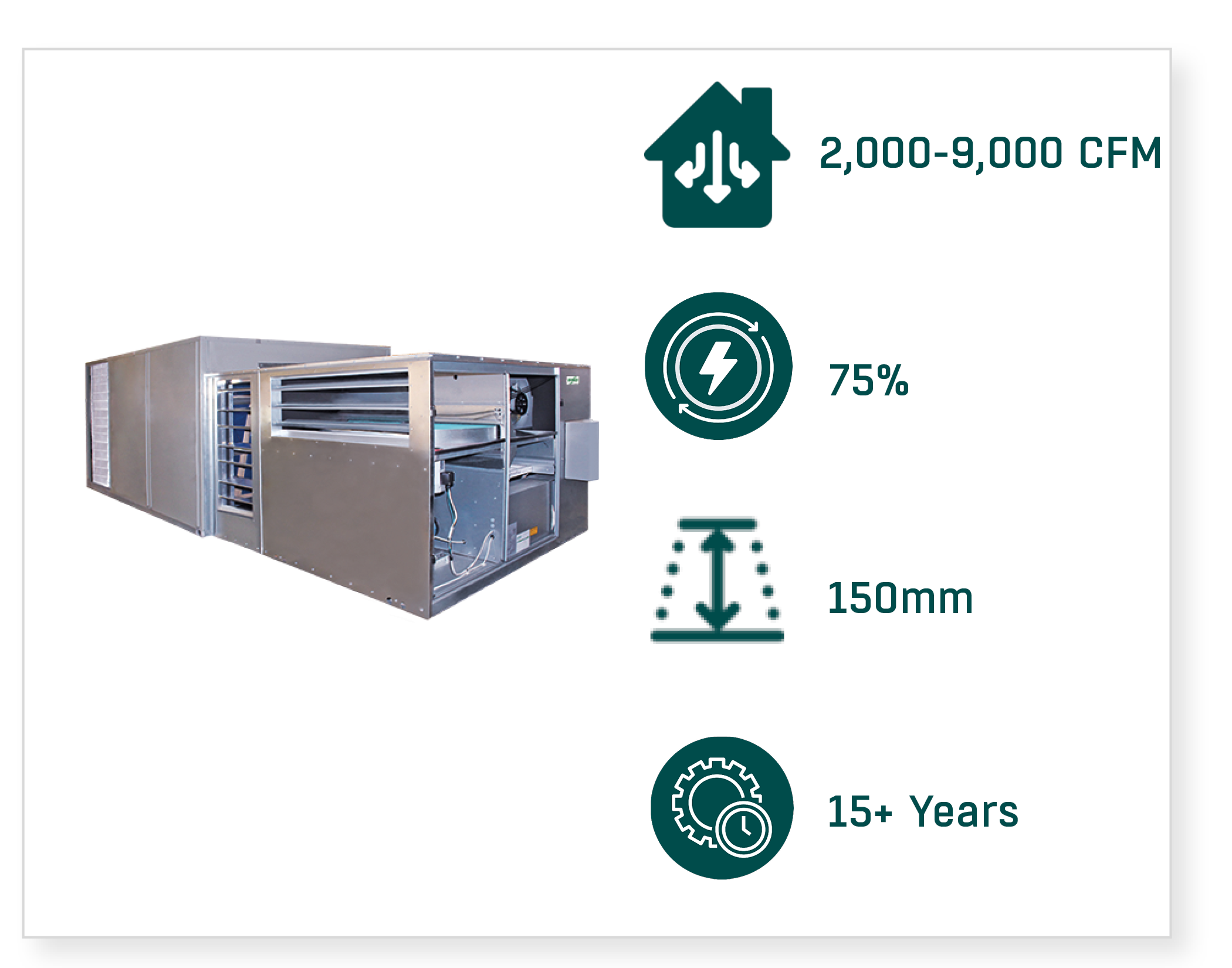 FläktGroup SEMCO Economizer