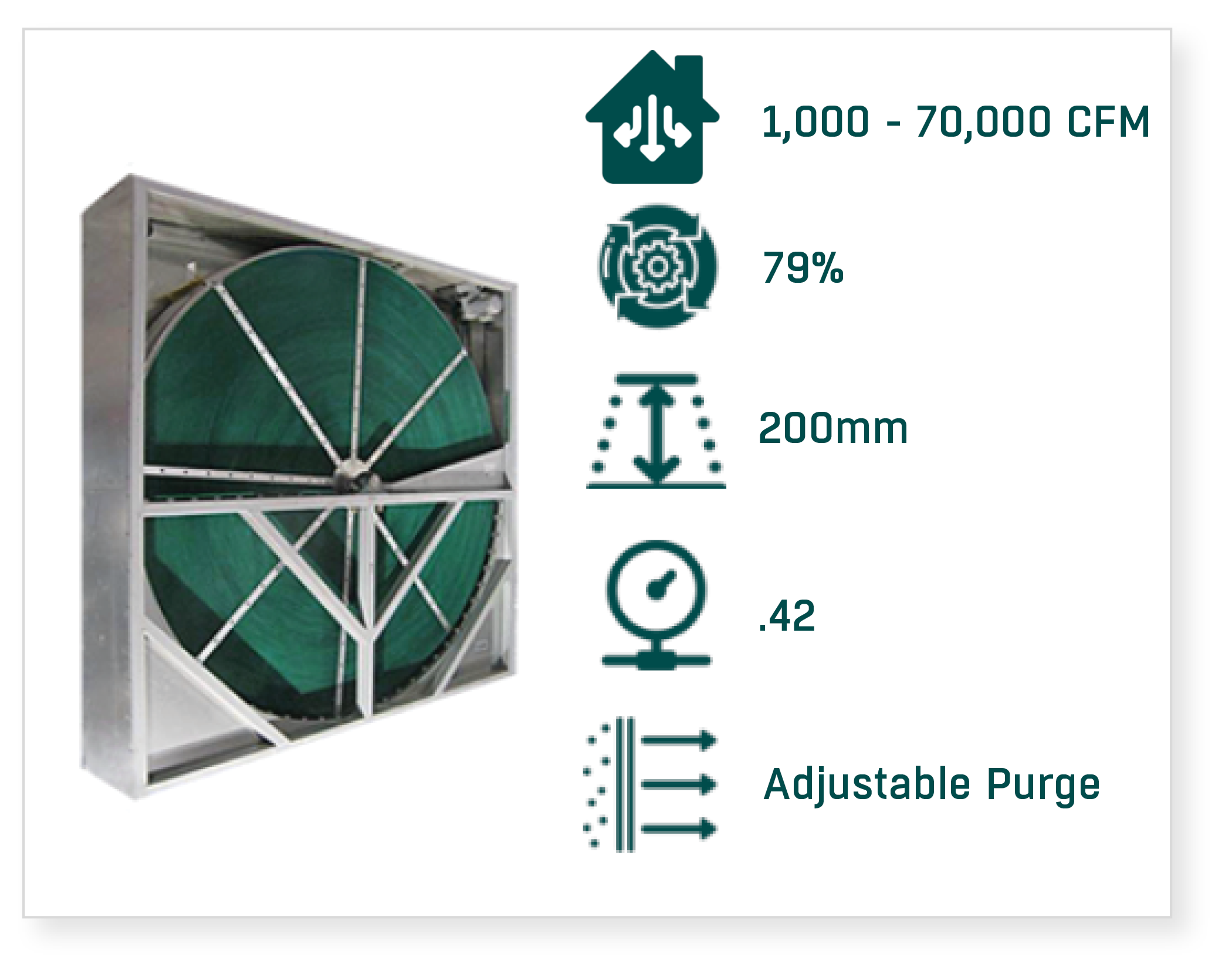 Fusion energy recovery wheel